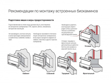 Настенный биокамин Lux Fire "Монро 1 Н" XS Настенный биокамин Lux Fire "Монро 1 Н" XS по цене 25 960 руб.